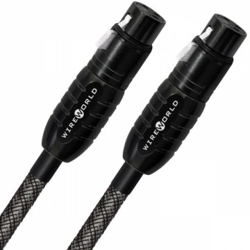 Stereo balanced cable, XLR-XLR, 1 m